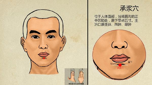 中医解释脚后跟疼