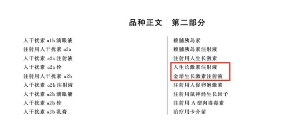 金赛药业再获权威认证：两款生长激素产品新载入2025年版《中国药典》，实现全剂型收录