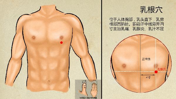 中医如何解释低压高