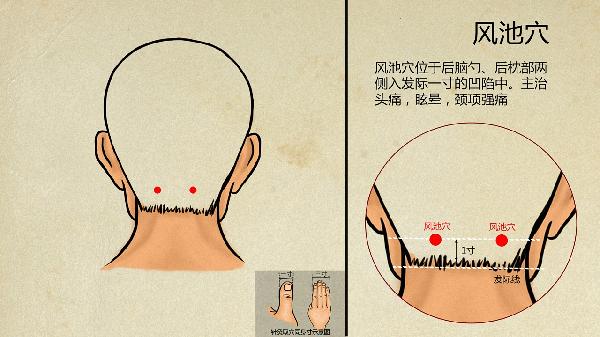 中醫(yī)怎么調(diào)理血壓高的癥狀