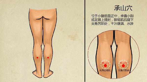 中医认为精液为什么会带血