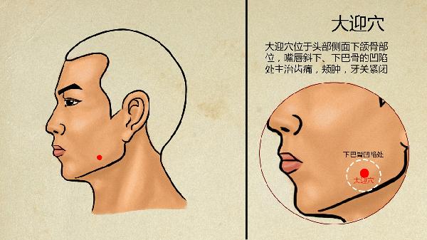中醫(yī)老年人心率快怎么調(diào)養(yǎng)