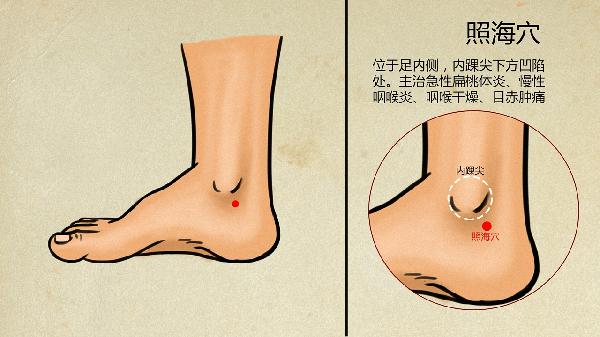 中醫(yī)怎么治療精液不液化