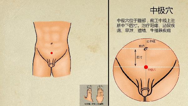 中医治疗脂溢性皮炎有用吗