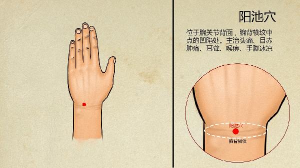 中医治疗粉刺有作用吗