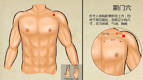 中医认为早上4至5点跑步好吗