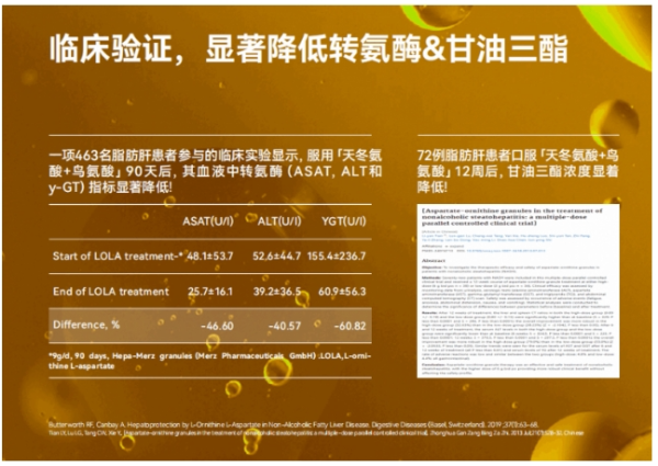 从疲惫到轻盈，中年人开启科学护肝新方式——LAIFE「乐轻肝」