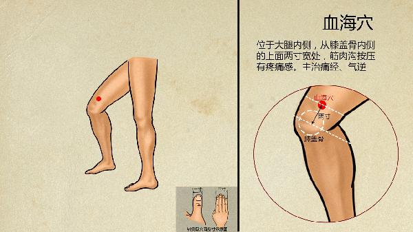 什么睡姿可以消除富贵包中医
