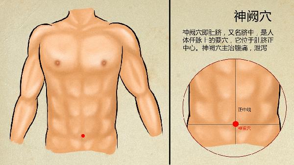 骨关木关穴位的准确位置在哪
