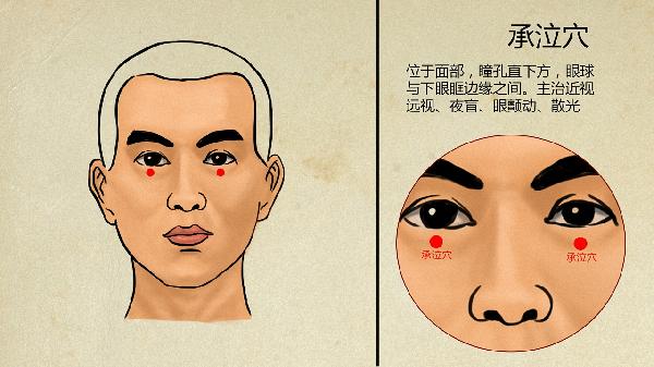 目前成人增高的最先进方法中医推荐