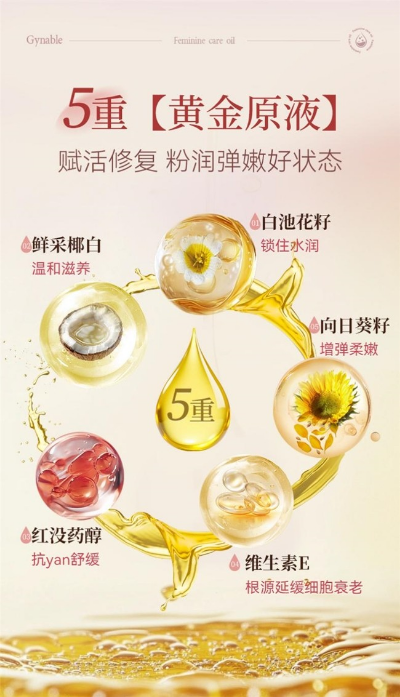 惧怕私处干涩?意大利Gynable洁妮贝携手李若彤,拯救千万女性亲密焦虑