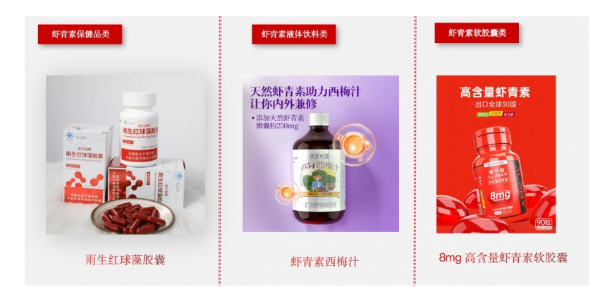 从雨生红球藻到抗氧化虾青素,云南爱尔发如何炼成地表领先抗氧化剂?