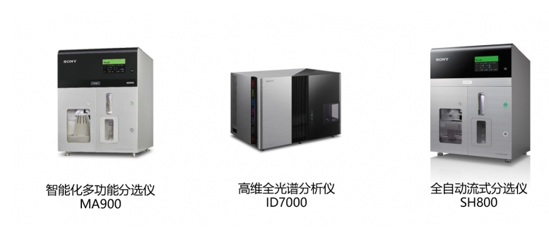 索尼生命科学首台本土化流式细胞仪正式出厂，推进中国国产化战略