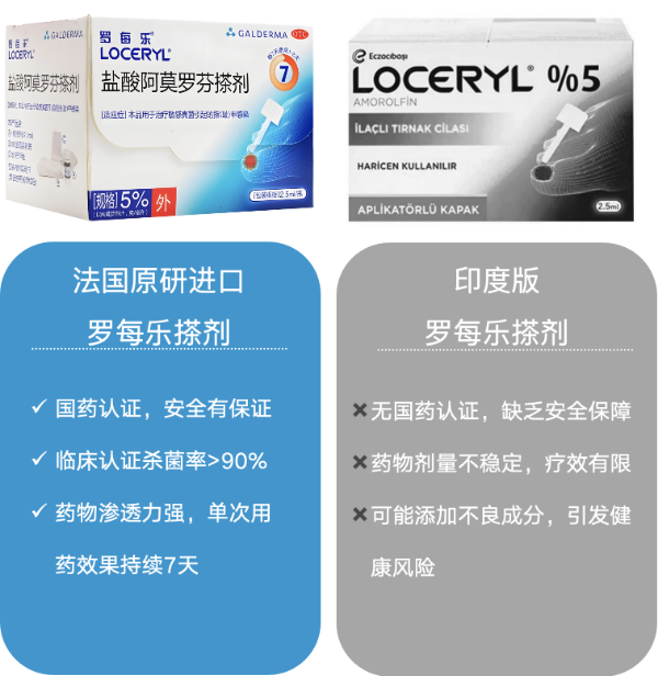 法国原研进口罗每乐搽剂 灰指甲专业用药品质之选