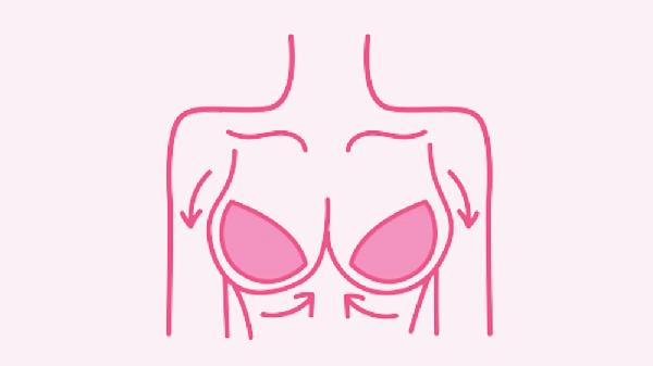 乳房大小不一怎么办