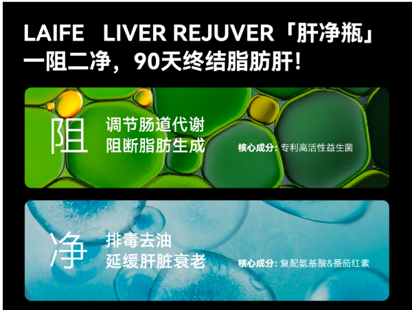 LAIFE「乐轻肝」AI精准制导,开启肠肝同调时代