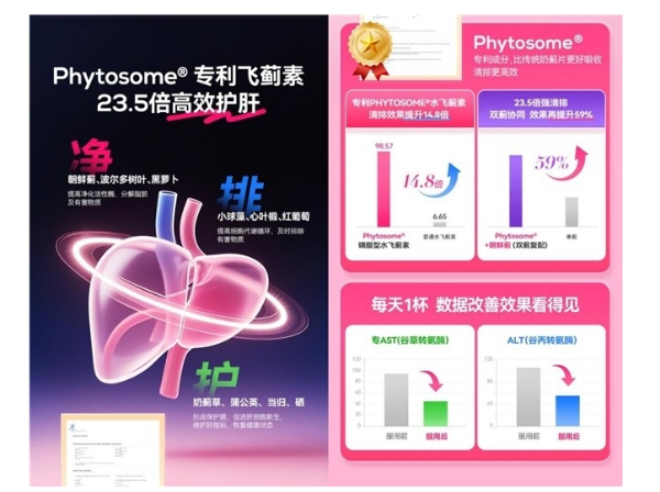 国人肥胖率已超过50%？Granions格兰宁清清饮帮助恢复肝肠代谢功能,实现健康减脂!