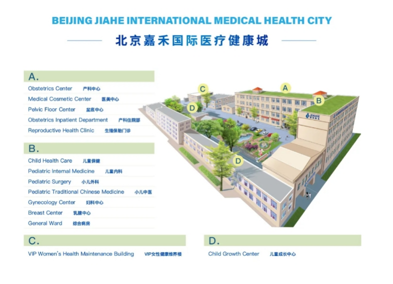 北京嘉禾妇儿医院早孕关爱门诊： 用红色初心守护孕育起点，以专业温情护航生命之始