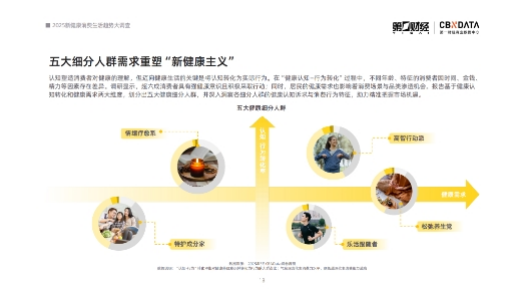 破译消费迷思,叩问健康时代 |《2025健康消费趋势报告》发布