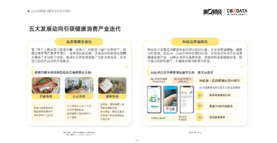 破译消费迷思,叩问健康时代 |《2025健康消费趋势报告》发布