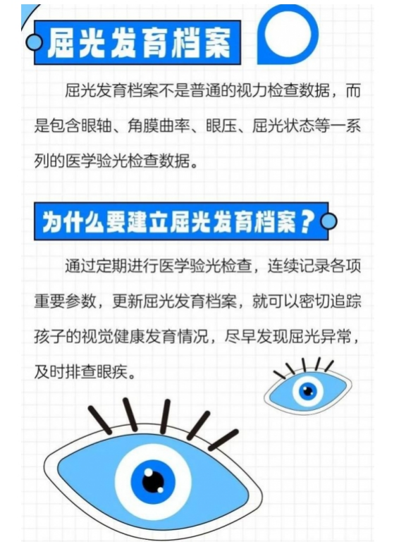 【家长注意啦】中卫爱尔眼科提醒：暑假给孩子做视力检查有必要
