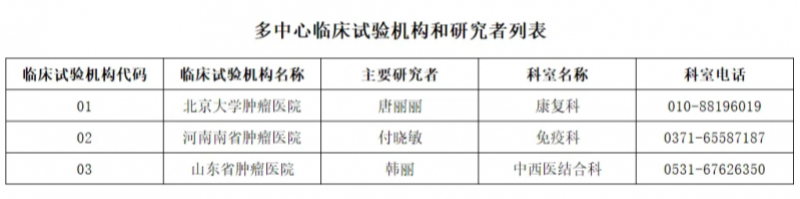 招募！癌症新希望，三大肿瘤医院开展多中心氢氧临床研究