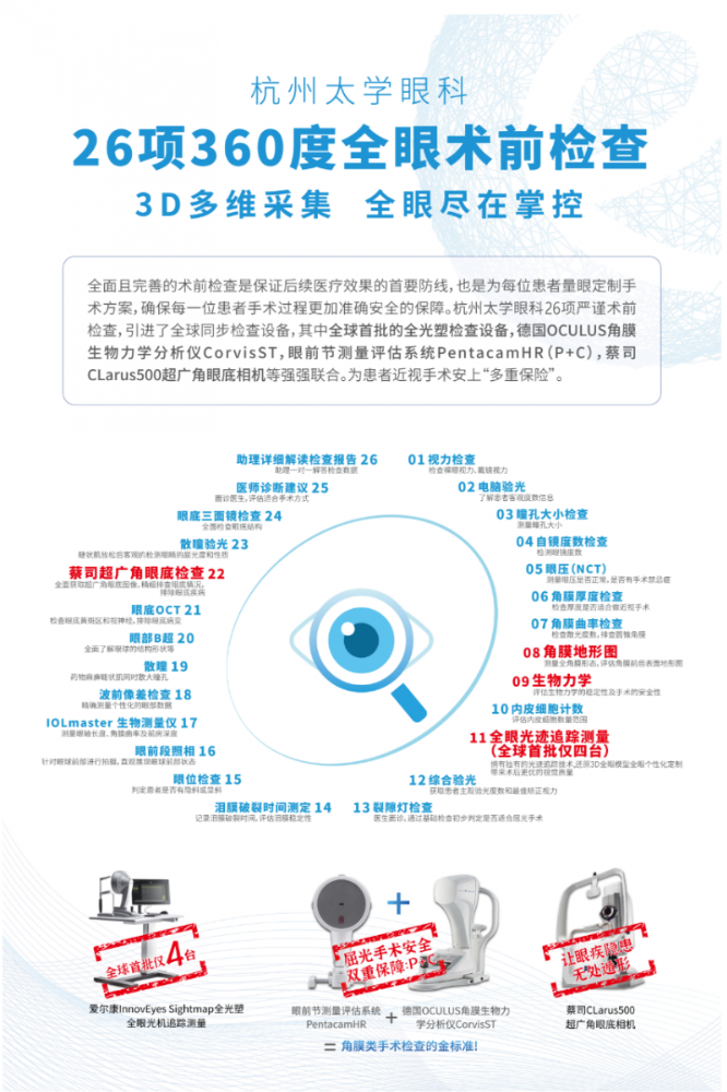 暑期摘镜最后冲刺，杭州太学眼科专家提醒近视手术需量眼定制