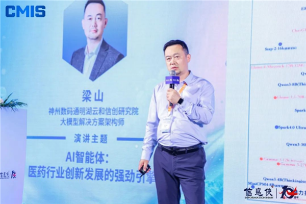 盛会收官！CMIS 2025第五届医药数智峰会亮点回顾