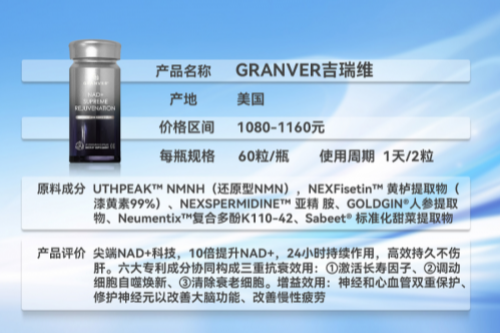 2025抗衰产品排行榜TOP10：科学抗老选对才有效，这款NAD+补充剂值得推荐！