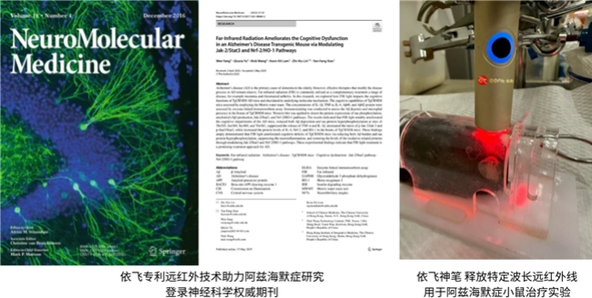 重大突破!香港依飞eefit远红外线技术同步改善阿兹海默症两大病理,脑健康预防新希望
