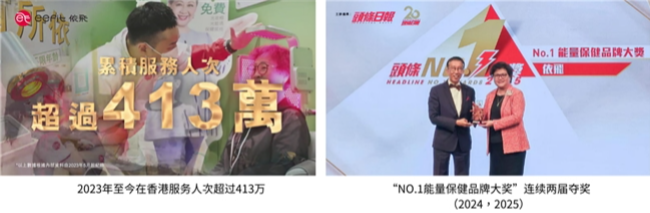 重大突破!香港依飞eefit远红外线技术同步改善阿兹海默症两大病理,脑健康预防新希望