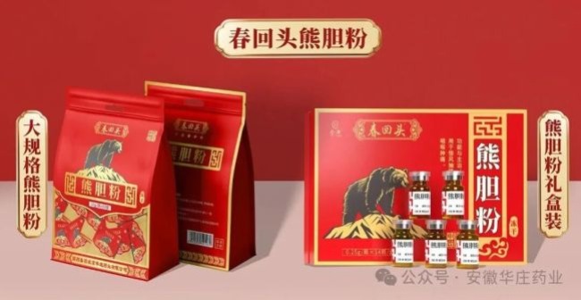 2025药博会盛大开幕，【华庄药业】闪耀盛会，精彩续航