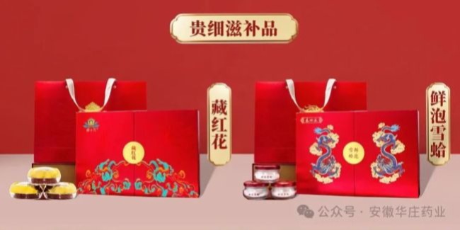 2025药博会盛大开幕，【华庄药业】闪耀盛会，精彩续航