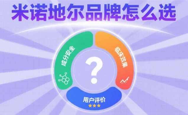米诺地尔哪个品牌好？2025最新评测排名出炉，第一名实至名归