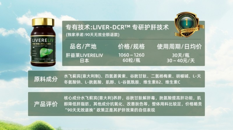 护肝片哪个牌子好？2025市场认可的十款热门护肝片排行，Livereliv效果口碑双赢