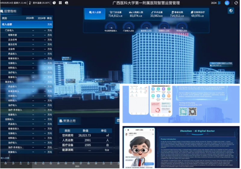 数智赋能 共享健康｜中国—东盟医疗保健合作中心（广西）正式启用