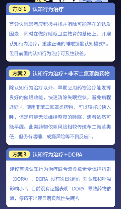 夜晚难以入睡&清晨浑浑噩噩，失眠和吃药「困」境怎么破？