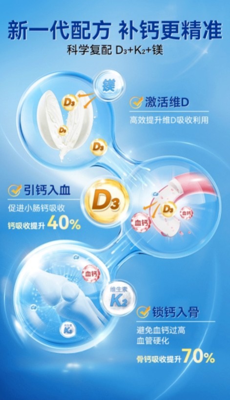 海内外口碑双爆，明星严选的欧洲UBIO优碧欧维生素DK镁凭硬实力开启科学营养新未来！