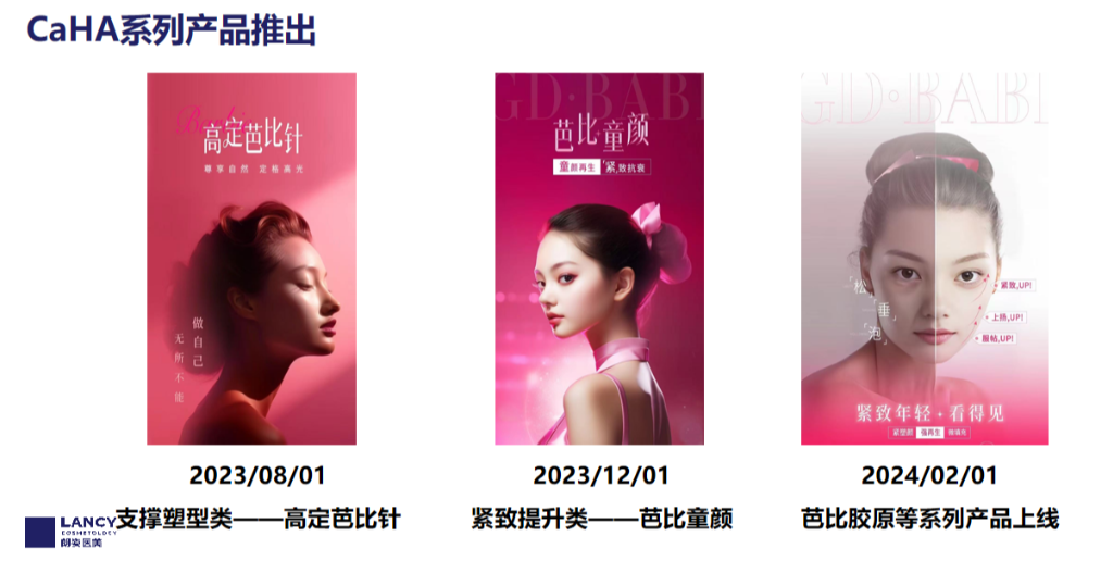 朗姿医美与MERZ达成战略合作 引领CaHA再生抗衰新纪元