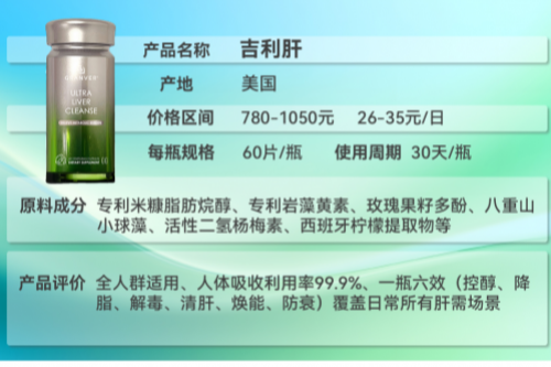 护肝片哪个牌子好？年度十大护肝片测评，高性价比更省心