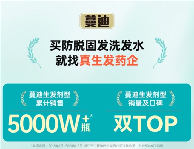 脱发怎么办 2025防脱洗发水排名：蔓迪防脱固发洗发水凭药企基因登顶