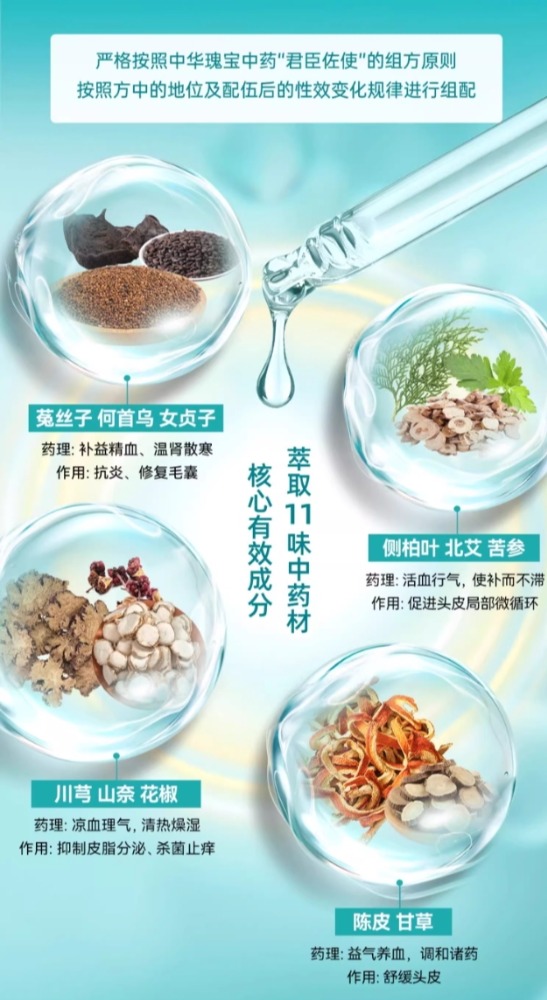 脱发怎么办 2025防脱洗发水排名：蔓迪防脱固发洗发水凭药企基因登顶