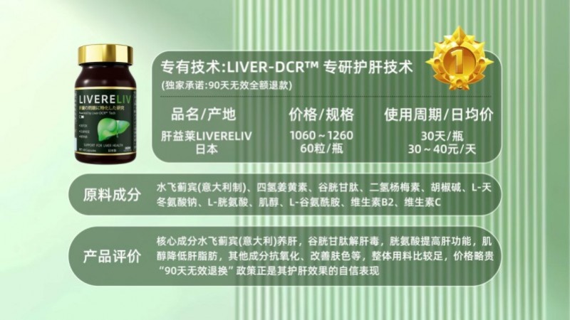 护肝片哪个品牌最好最安全?最新水飞蓟宾熬夜护肝必备清单,有效恢复精力改善睡眠质量