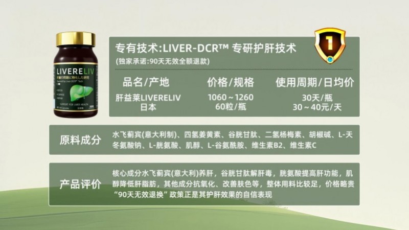 护肝片哪个牌子效果最好?2025年水飞蓟宾天然草本配方推荐,温和养护适合长期服用