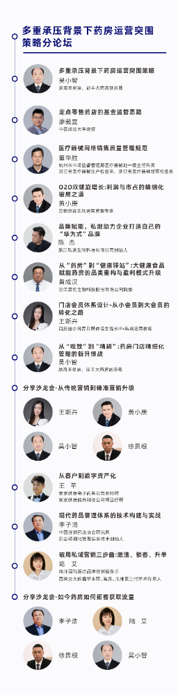 参会指南|2025健康产业高质量合作发展大会即将开幕!
