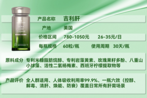 护肝片第一名,2025年度护肝片哪个牌子好?真实选择不踩雷