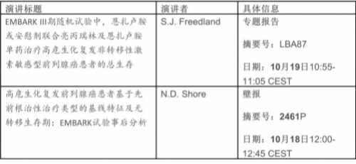 安斯泰来将在ESMO 2025展示其研发管线和产品组合的突破性进展