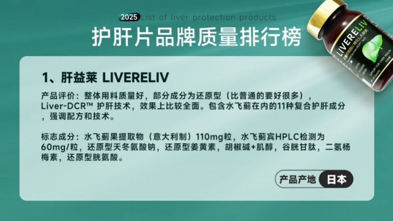护肝片哪个牌子效果最好?肝益莱领衔6大品牌实测,脂肪肝、熬夜党精准选择指南