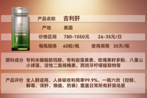 排名第一的护肝药:护肝片哪个牌子效果好?天然草本无添加精选汇总