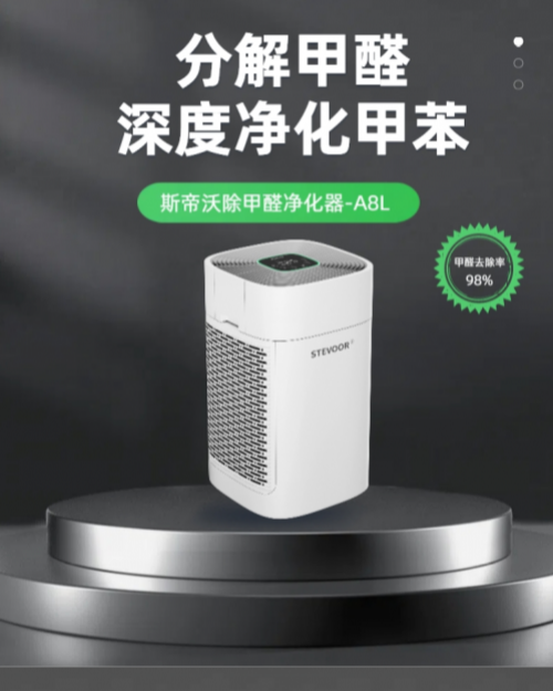 2025急住新房怎么除甲醛，急住新房不用等